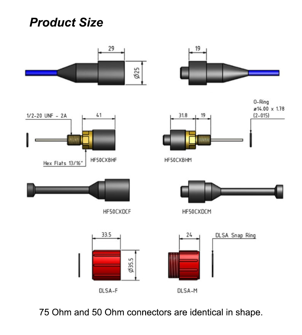Коаксиальный подводный RF-соединитель UC 1078