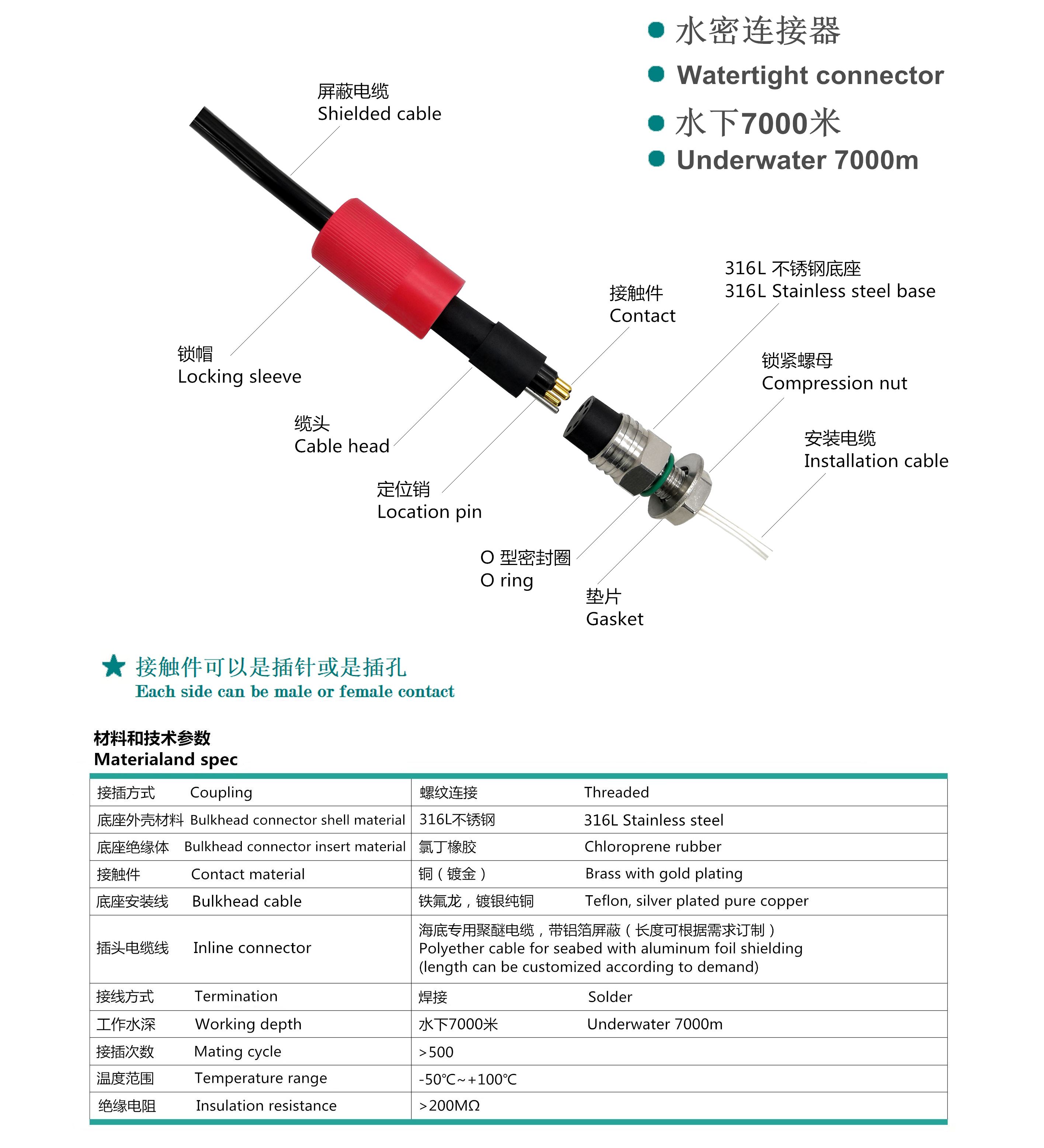 Подводный разъем MCIL12F MCBH12M с 12 контактами