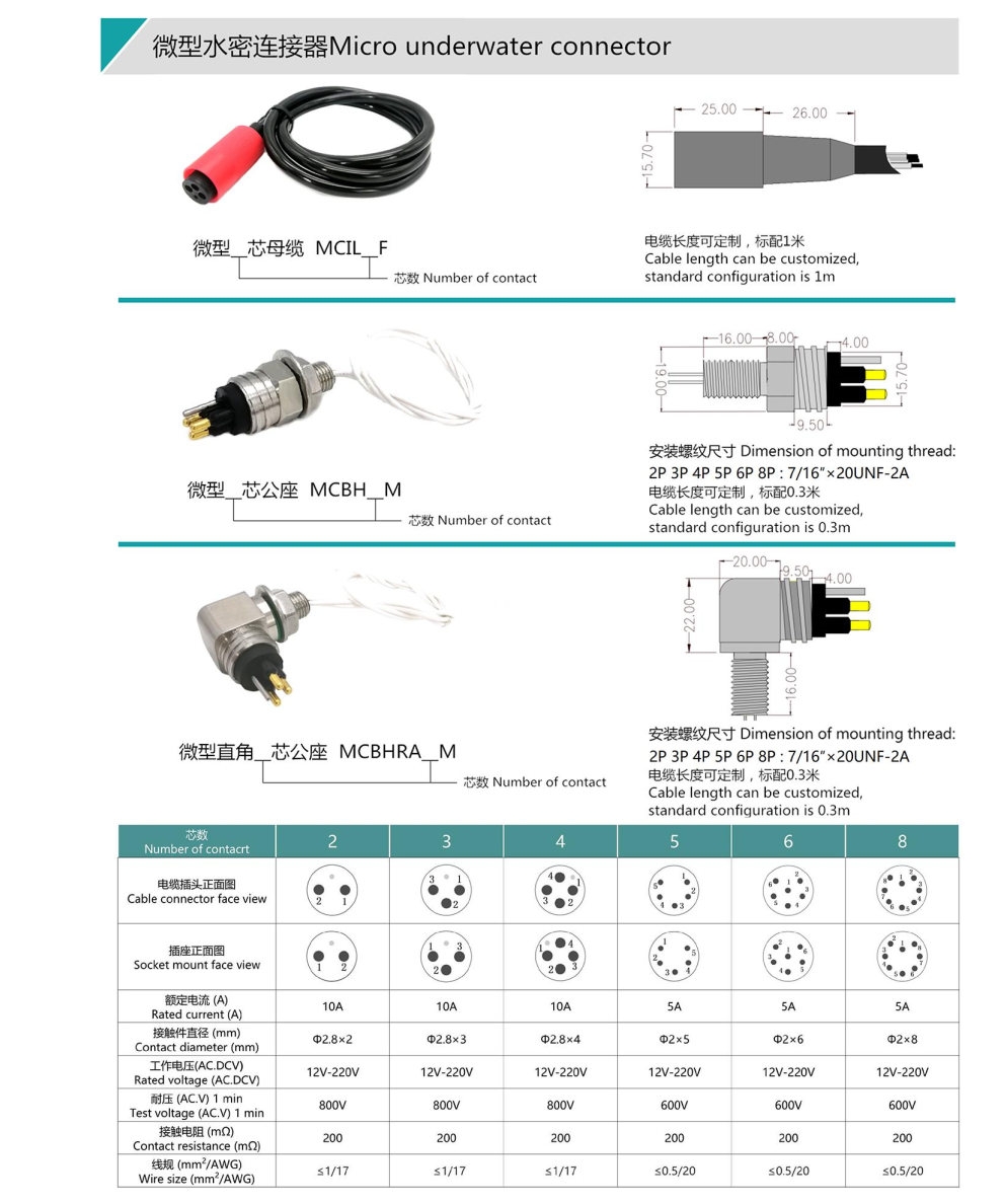 Подводный разъем MCIL12F MCBH12M с 12 контактами
